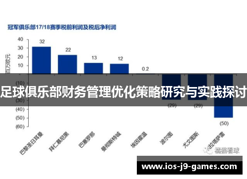 足球俱乐部财务管理优化策略研究与实践探讨