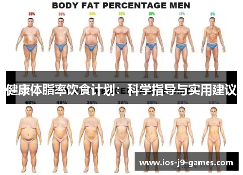 健康体脂率饮食计划：科学指导与实用建议