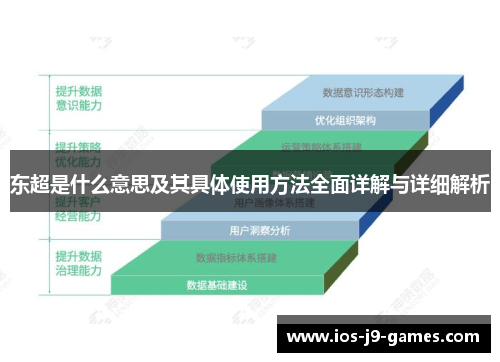 东超是什么意思及其具体使用方法全面详解与详细解析