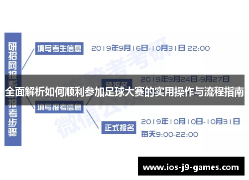 全面解析如何顺利参加足球大赛的实用操作与流程指南 全面解析如何顺利参加足球大赛的实用操作与流程指南