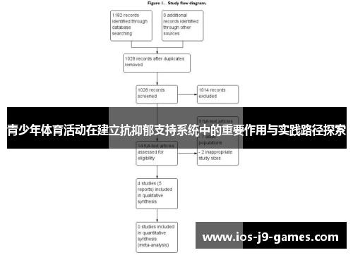 青少年体育活动在建立抗抑郁支持系统中的重要作用与实践路径探索