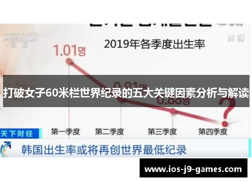 打破女子60米栏世界纪录的五大关键因素分析与解读 打破女子60米栏世界纪录的五大关键因素分析与解读