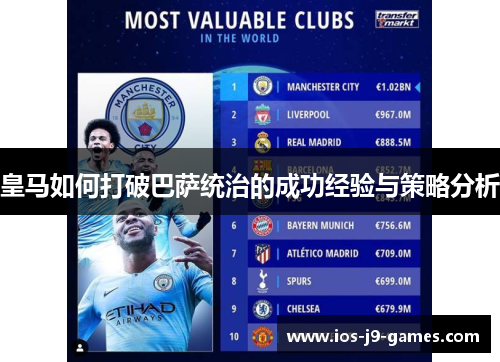 皇马如何打破巴萨统治的成功经验与策略分析 皇马如何打破巴萨统治的成功经验与策略分析