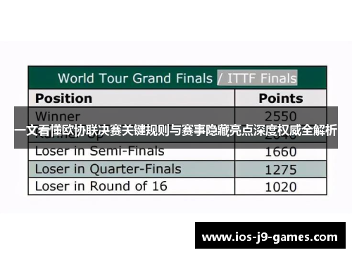 一文看懂欧协联决赛关键规则与赛事隐藏亮点深度权威全解析