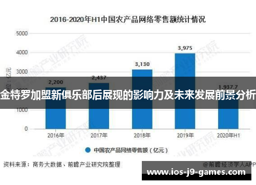 金特罗加盟新俱乐部后展现的影响力及未来发展前景分析