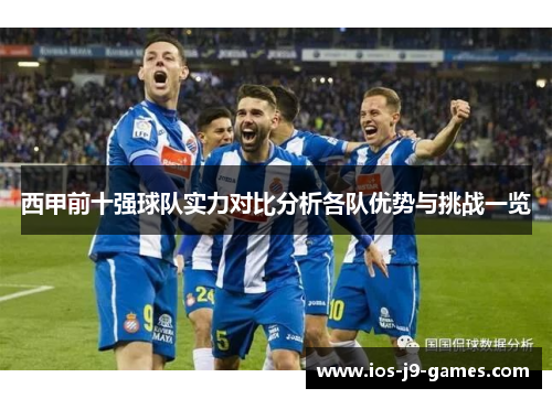 西甲前十强球队实力对比分析各队优势与挑战一览 西甲前十强球队实力对比分析各队优势与挑战一览