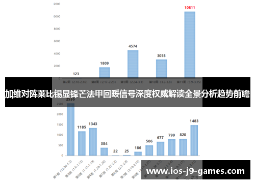 加维对阵莱比锡显锋芒法甲回暖信号深度权威解读全景分析趋势前瞻